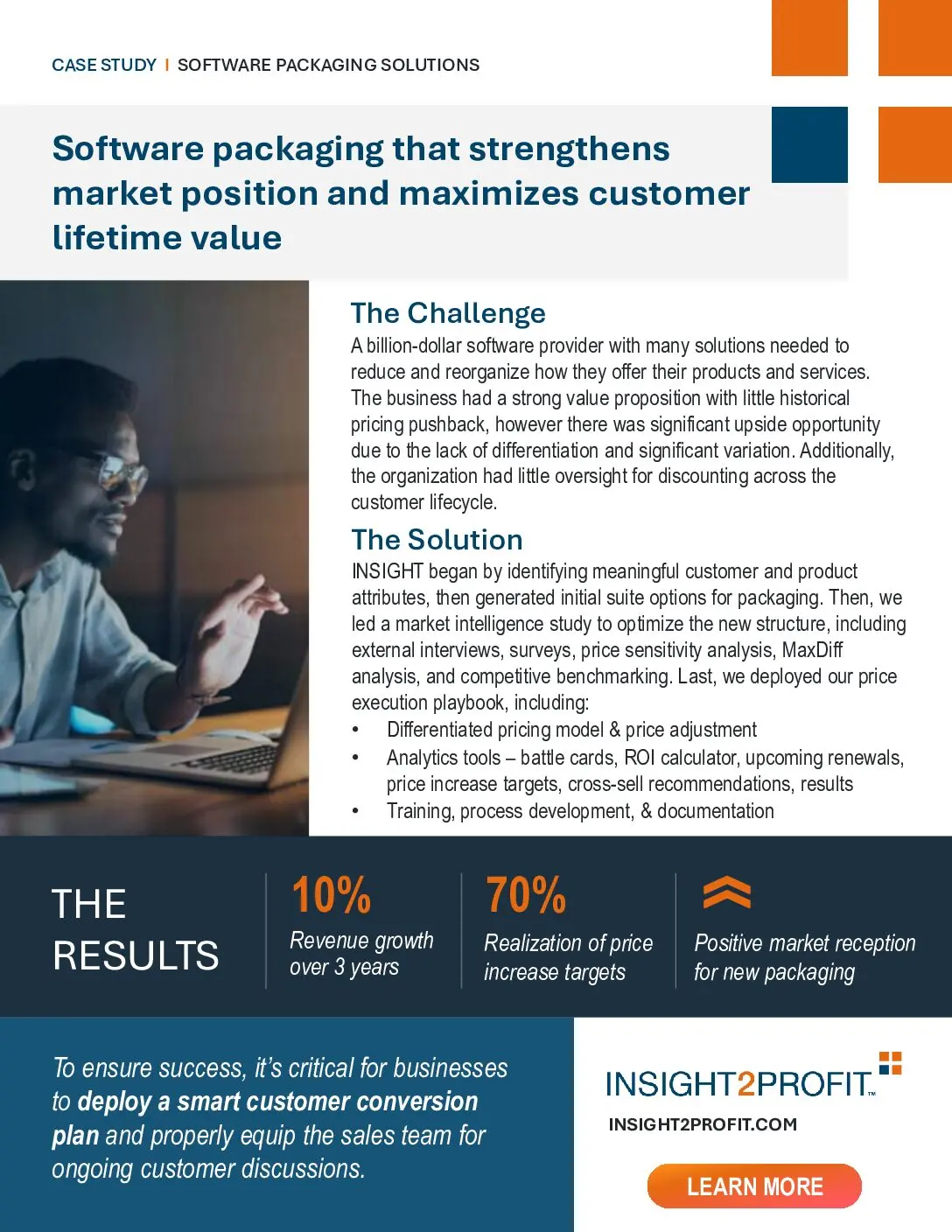 Does Your Software Packaging Strategy <span class="text-underline orange">Maximize Profits</span>?