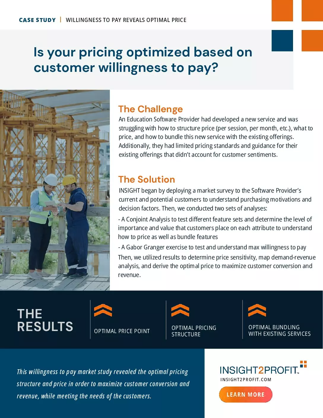 Is Your <span class="text-underline orange">Pricing Optimized</span> Based on Customer Willingness to Pay?