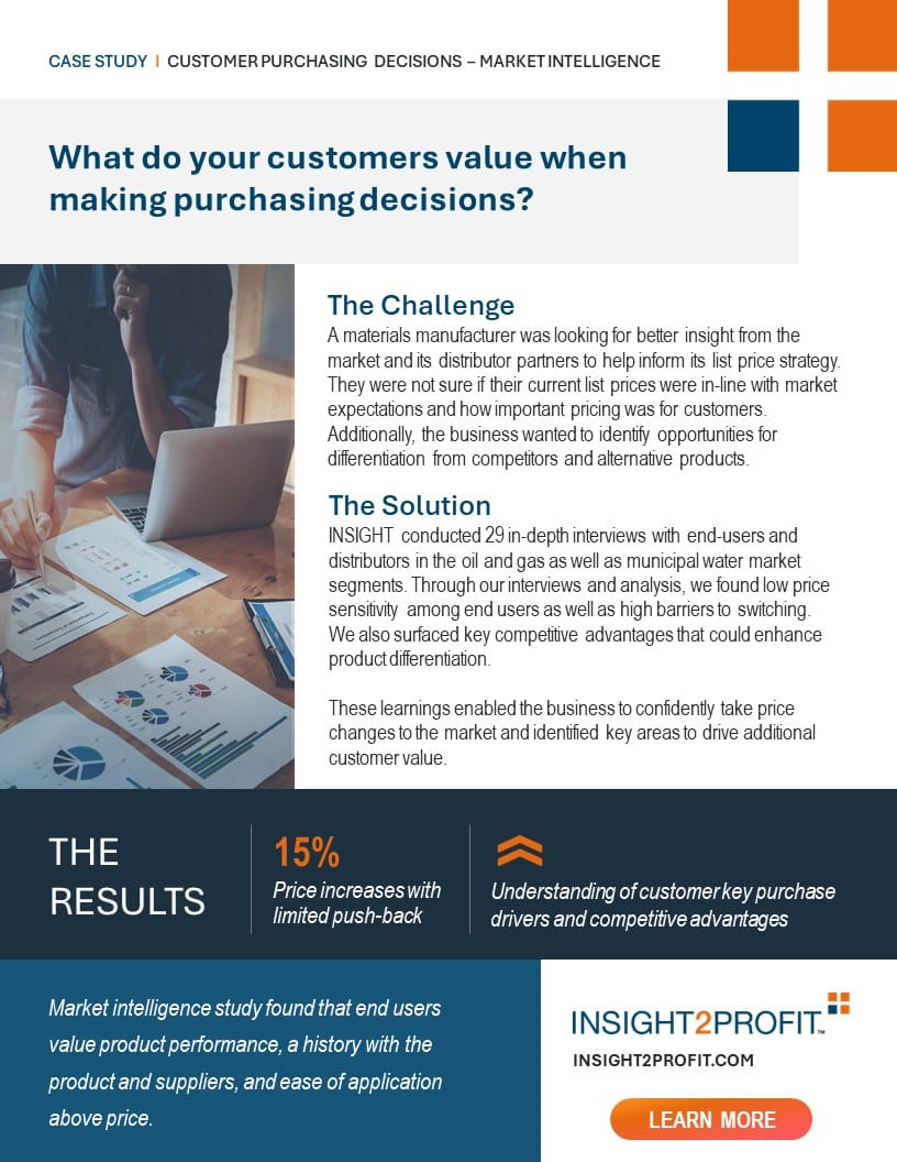 What Do Your <span class="text-underline orange">Customers Value</span> When Making Purchasing Decisions?