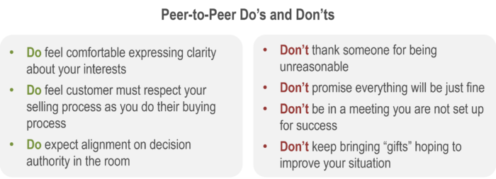 Peeer-to-Peer Do's and Don'ts of Price Negotiation